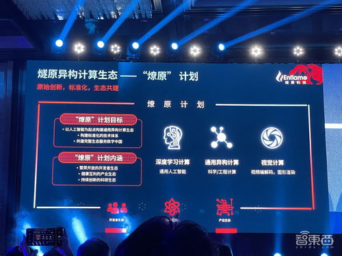 燧原科技推中国最大AI计算芯片 公布最新产品路线图